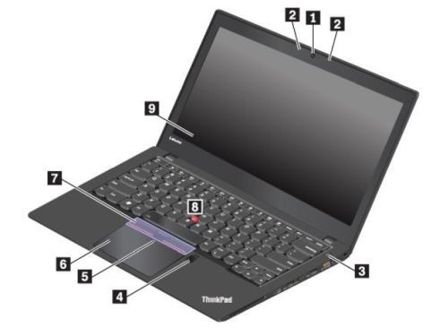 Lenovo Thinkpad T470 Touch Screen Laptop - Image 3