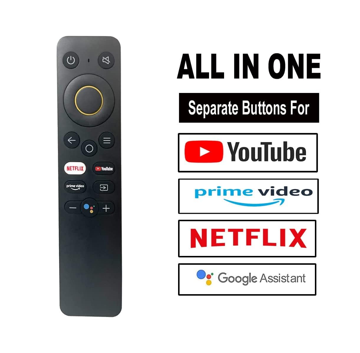 Realme Original Voice Blutooth Remote Compatible with Realme Tv Stick & Tv - Image 2